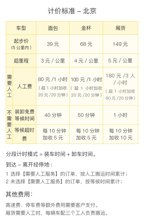 搬運(yùn)公司服務(wù)好嗎？會不會亂收費(fèi)?