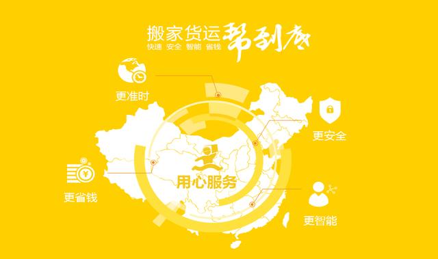 同城貨運(yùn)的領(lǐng)頭羊，搬運(yùn)幫率先解決千萬(wàn)用戶搬家痛點(diǎn)