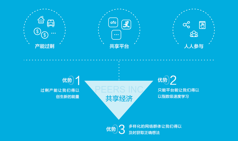 “速凍天氣”搬家最需要注意什么？