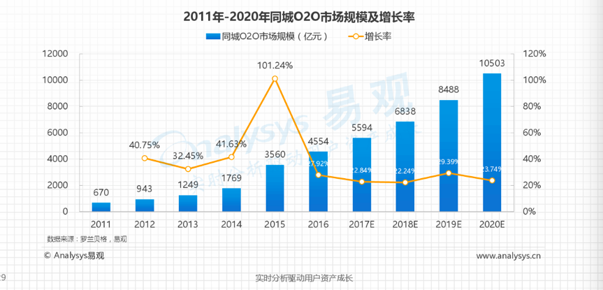 搬運幫引領搬運潮流