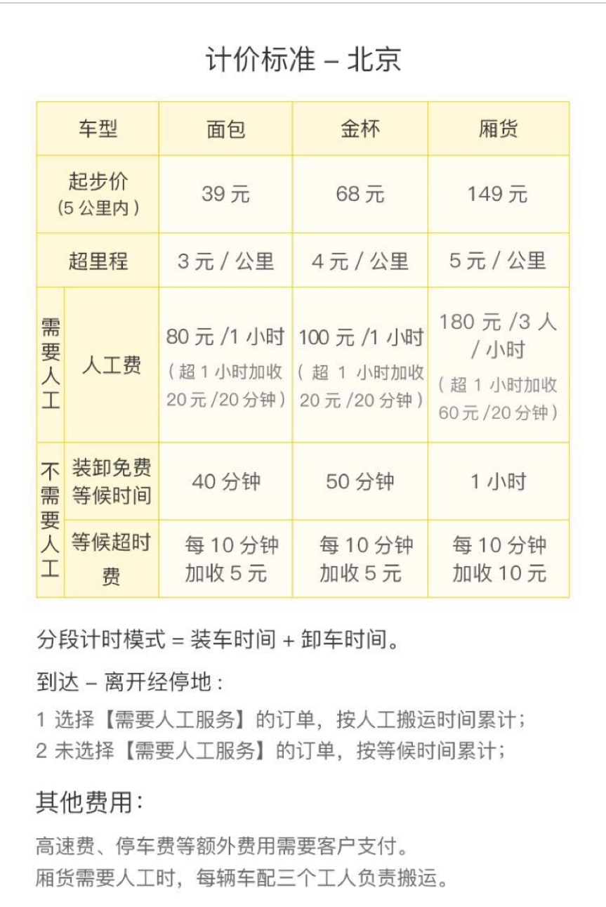 搬運幫計價標準