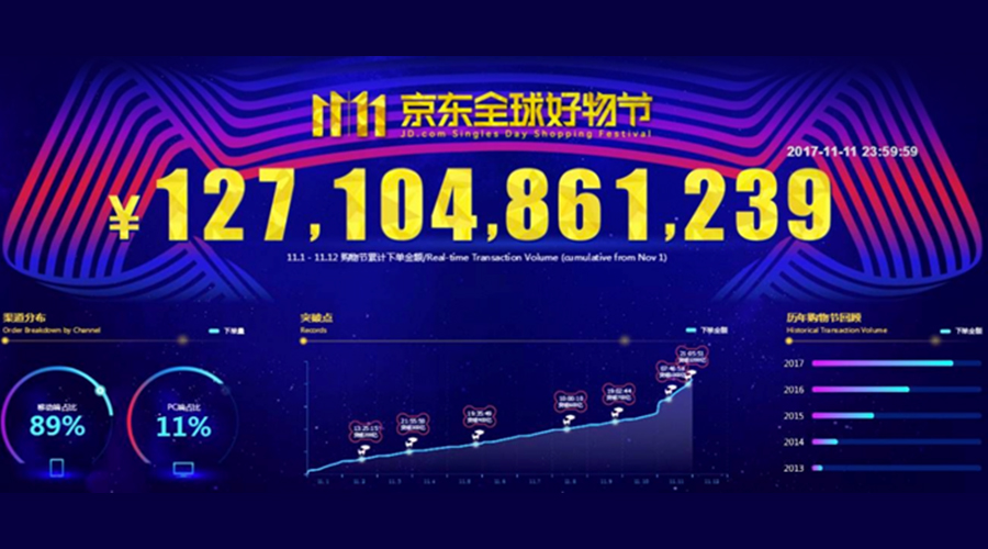 雙十一快遞被燒？搬運(yùn)幫等三方平臺(tái)展現(xiàn)良好姿態(tài)