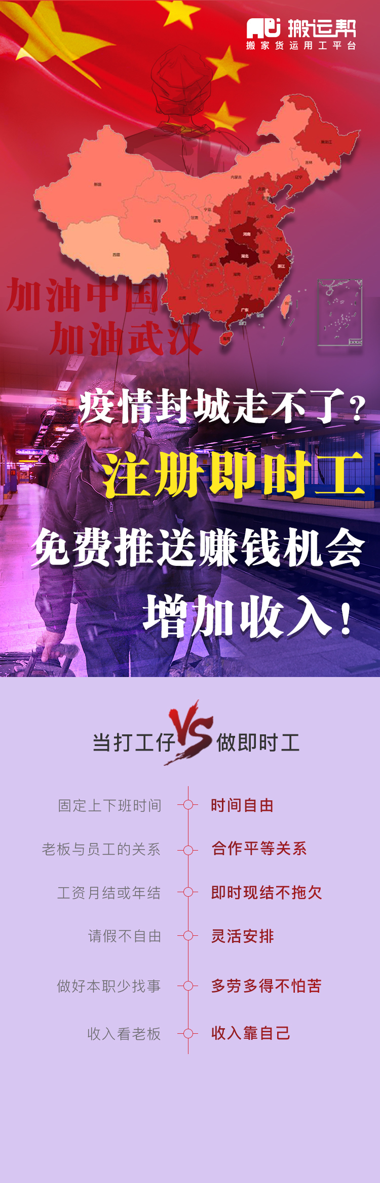 周密管理做好農(nóng)民工復工就業(yè)工作